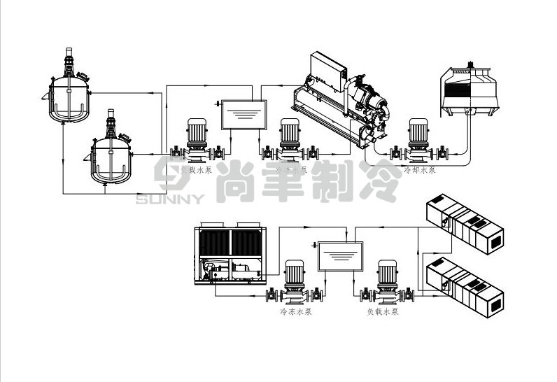 水系统简图-Model-(1).jpg